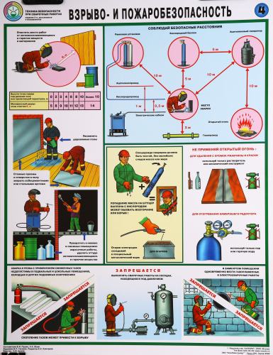 Плакат по Взрыво- и Пожаробезопасности (при сварочных работах №4,5) форм.А3(30х42см)